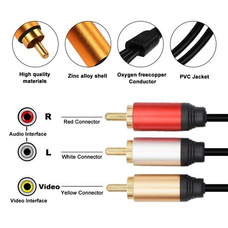 AICOM - 3RCA (AV) to HDMI Male Converter Cable (2m) - Image 3