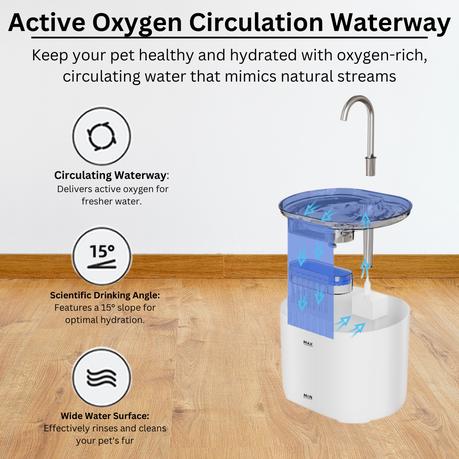 AICOM - 2.2L Pet Water Dispenser Fountain with Stainless Steel Tap - Black, Transparent - Image 15