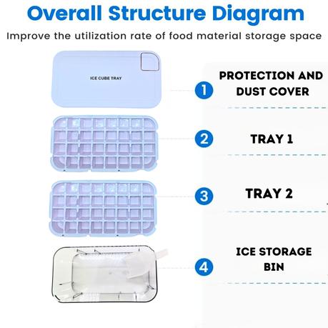 Bestby - Double Stack Ice Cube Tray with Lid, Storage Bin and Shovel - Beige - Image 10