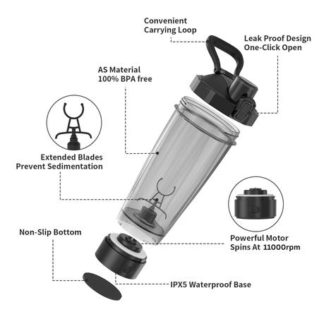 AICOM - 11000rpm Rechargeable Electric Shaker Bottle Stirring Cup - Image 4