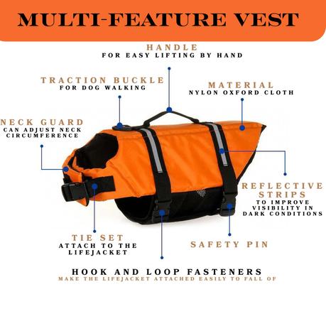 Bestby - Adjustable Buoyant & Reflective Swimming Vest For Medium Dog - Image 5